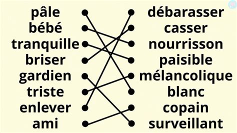 capitaux 10 lettres|Capitaux : tous les synonymes .